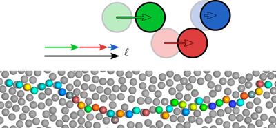 Event-Chain Monte-Carlo Simulations of Dense Soft Matter Systems